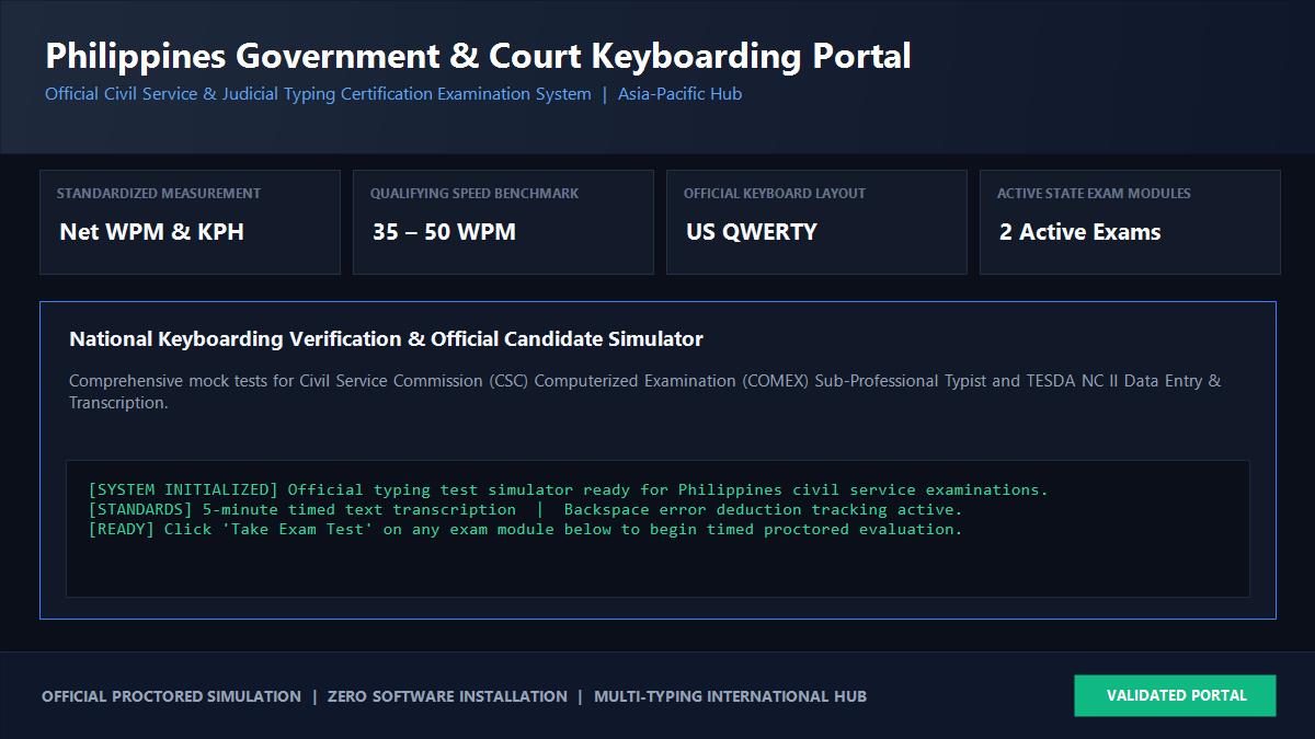 Philippines Civil Service and Court Typing Test