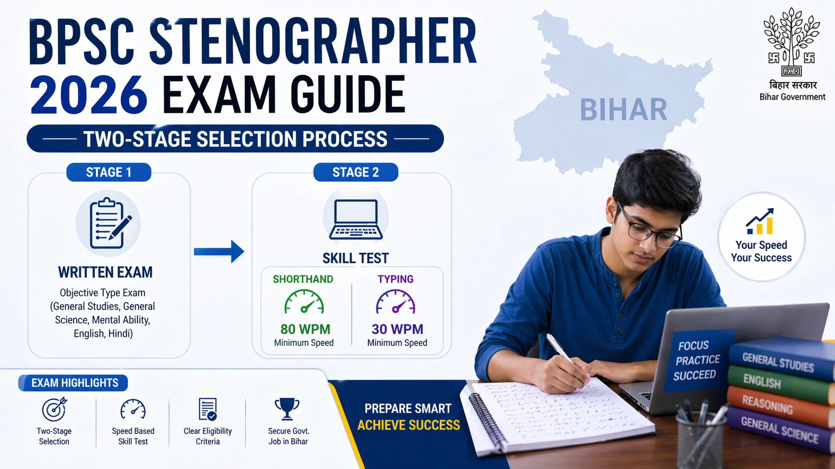 BPSC Stenographer Skill Test preparation shorthand 80 WPM typing 30 WPM Mangal font strategy 2026