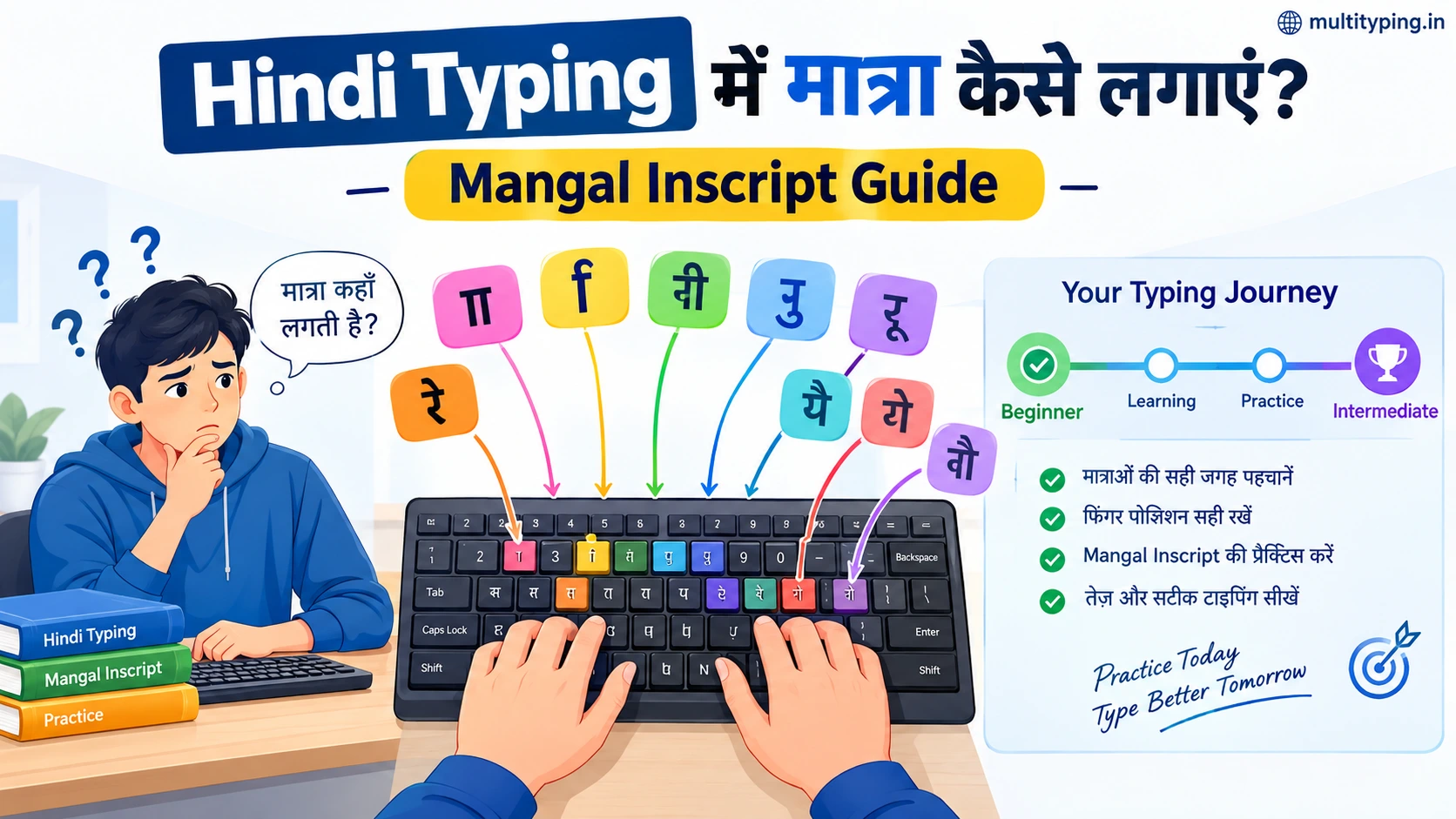Hindi typing matra practice guide beginners aa i ii u uu e ai o au matra kaise type kare Mangal Inscript Krutidev