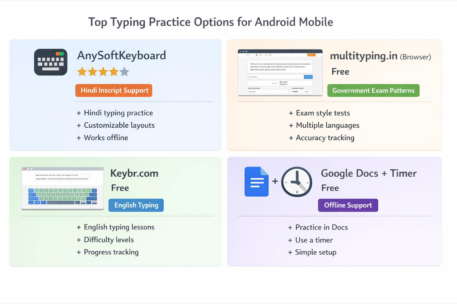 Top typing practice apps for Android mobile with OTG keyboard