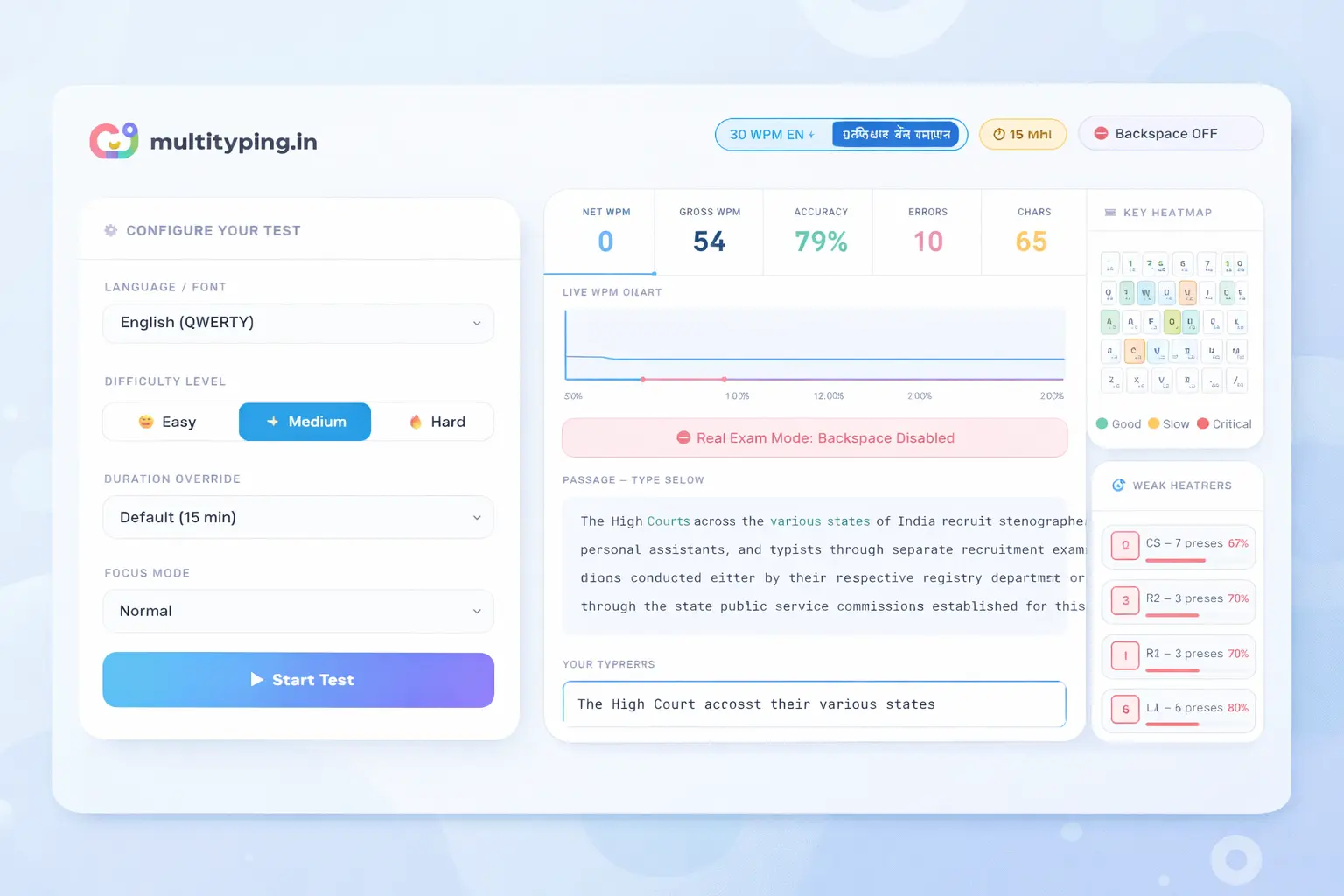 multityping best typing platform India SSC Railway High Court real exam practice 2026