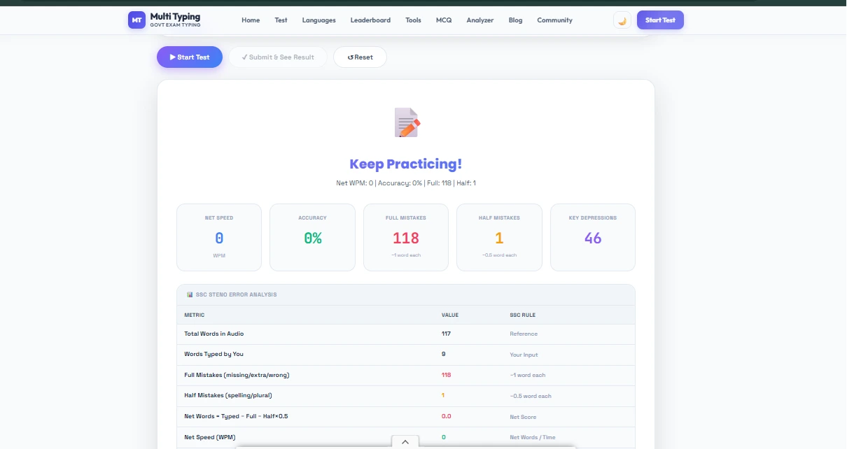Audio Typing Test — Result Screen