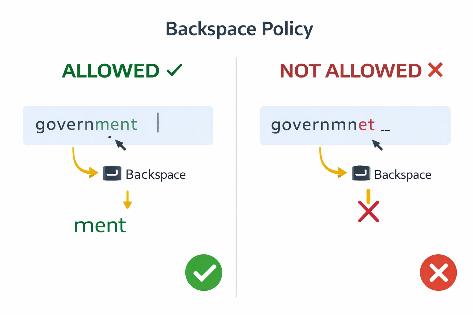 TCS iON typing exam day computer lab setup