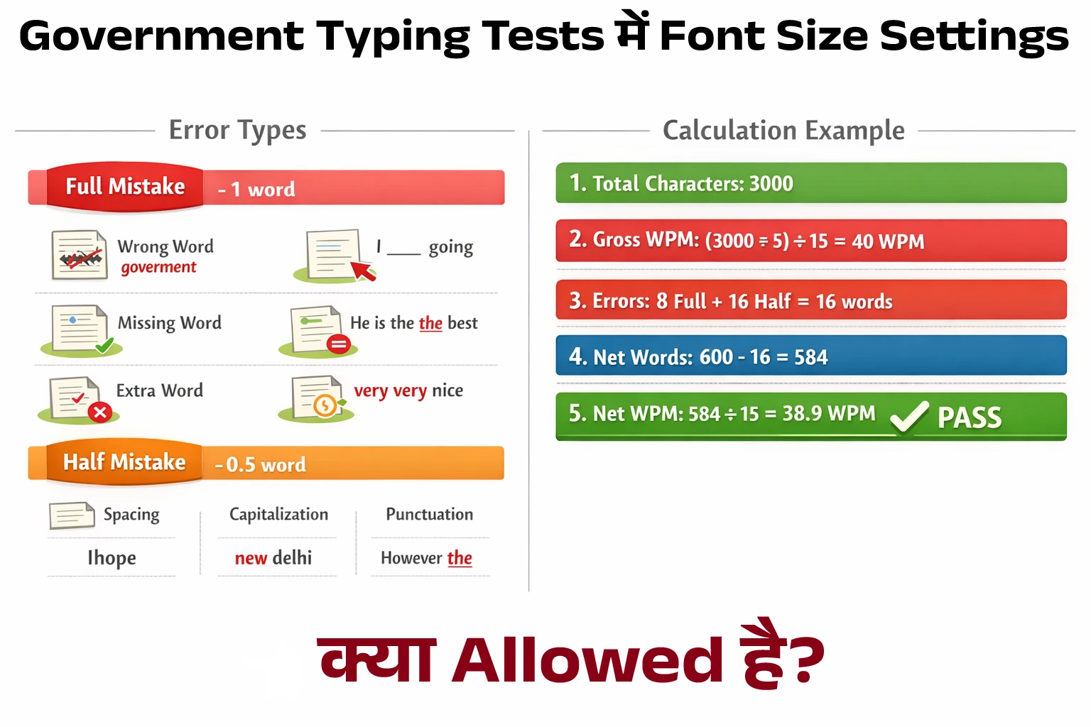 Typing test interface showing font size and zoom options